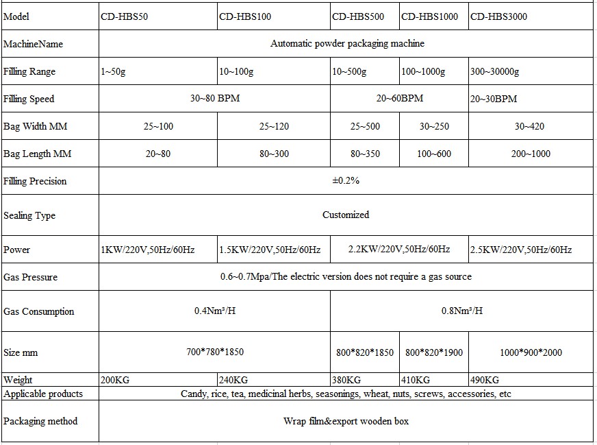 1e033a4e8e1fbbc8a01108909087f4e.png 1e033a4e8e1fbbc8a01108909087f4e.png