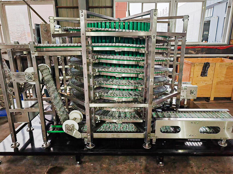 Karakteristik Pengendali Spiral Karakteristik Pengendali Spiral