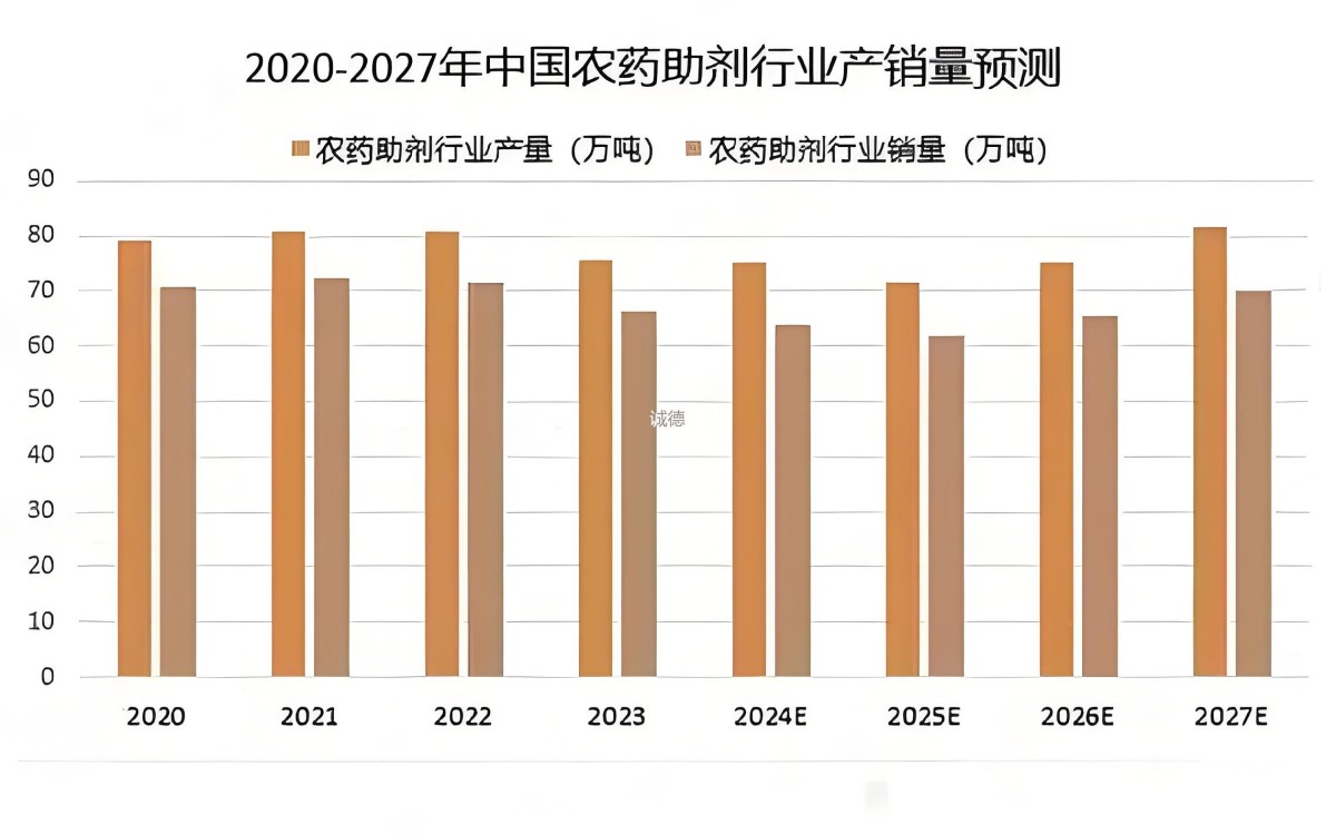 2025年农药市场将会好转.jpg 2025年农药市场将会好转.jpg