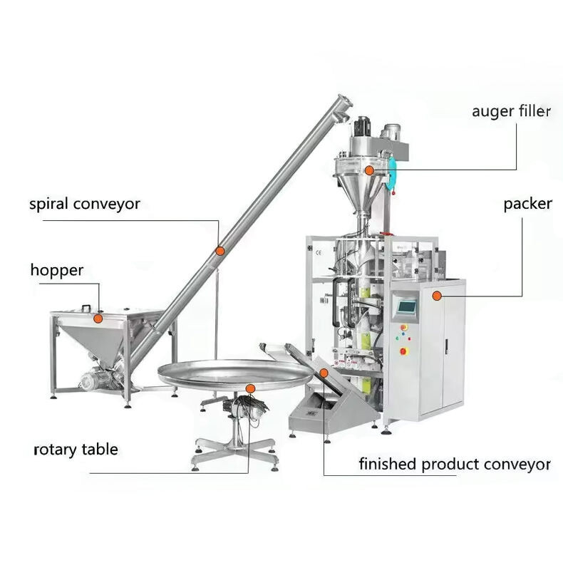 Máy đóng gói sản phẩm dạng bột tự động							