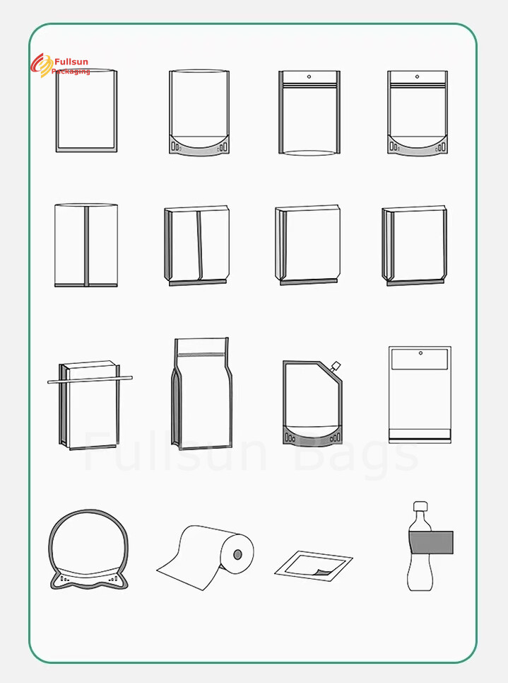 Diagram desain tas cetak