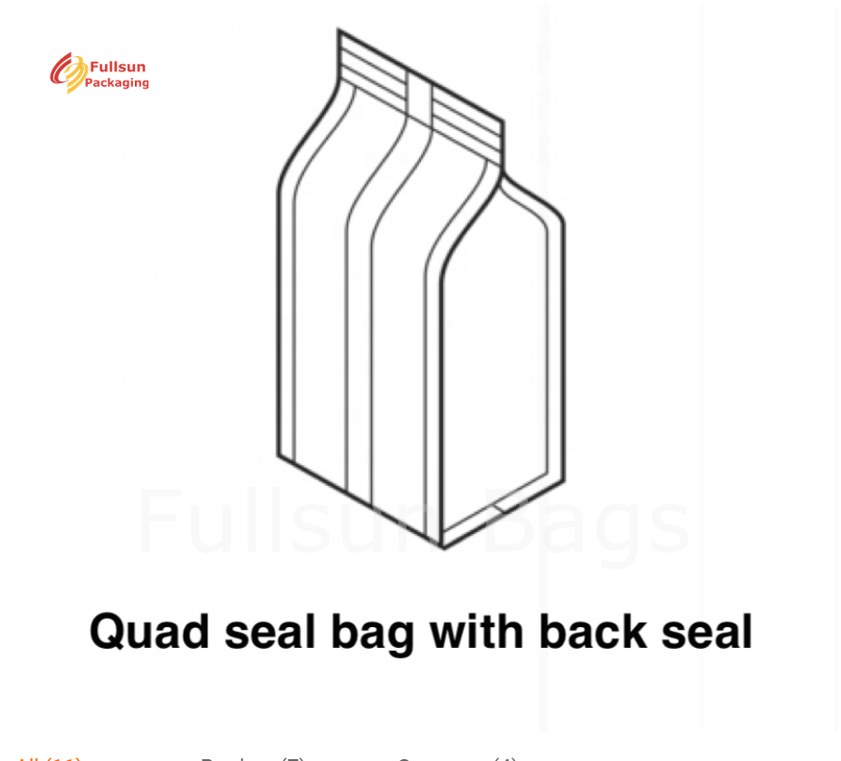 Diagram desain tas cetak