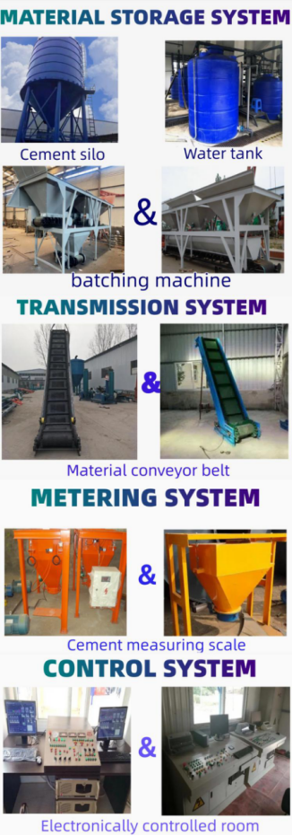 Stabilized Soil Mixing Station Concrete Batching Plant on Sale
