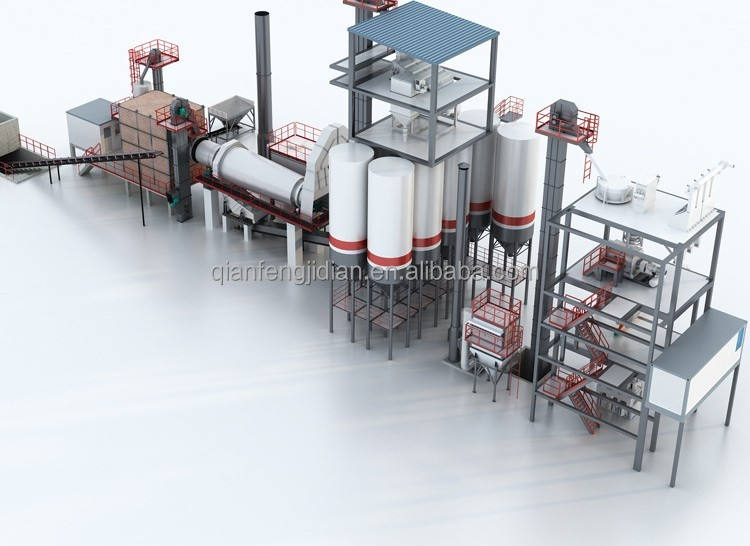 China Supplier's Electric Ready Mixed Concrete Batching Plant Stationary Production Line Core Motor Bearing Construction