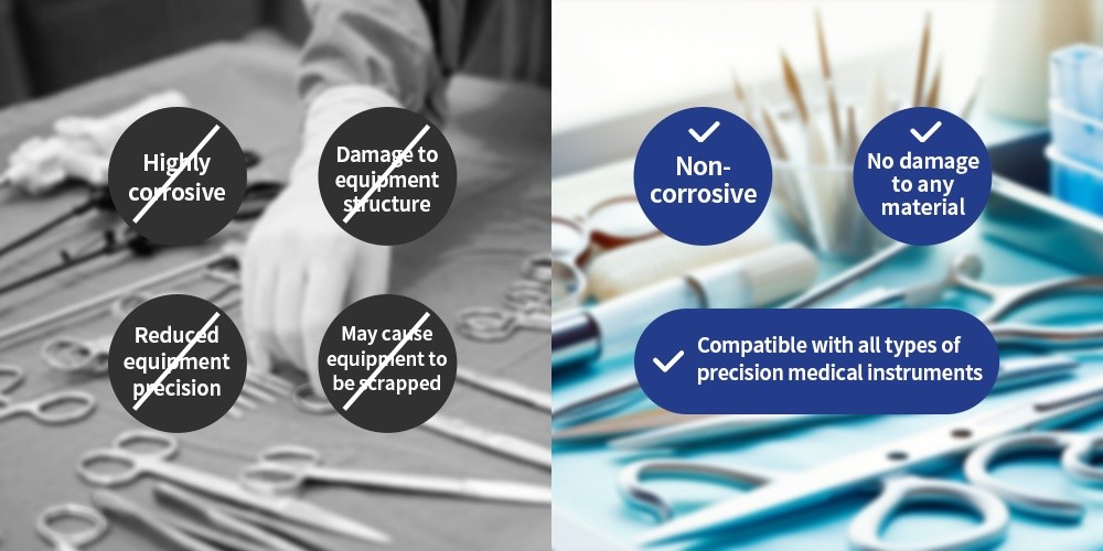 无腐蚀,适配各类精密医疗器械 无腐蚀,适配各类精密医疗器械