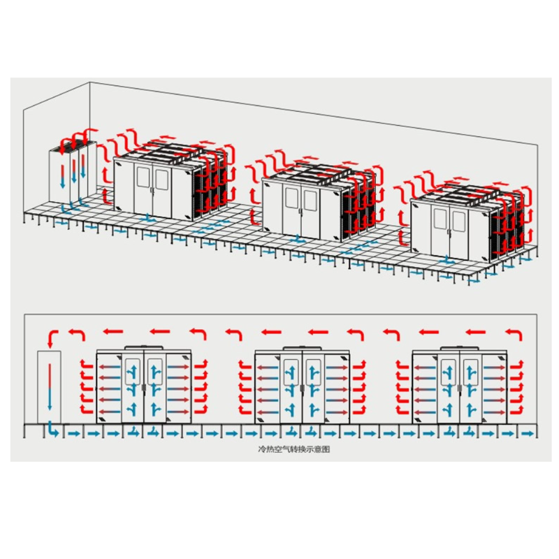 Schematic diagram of cold and hot air conversion 5