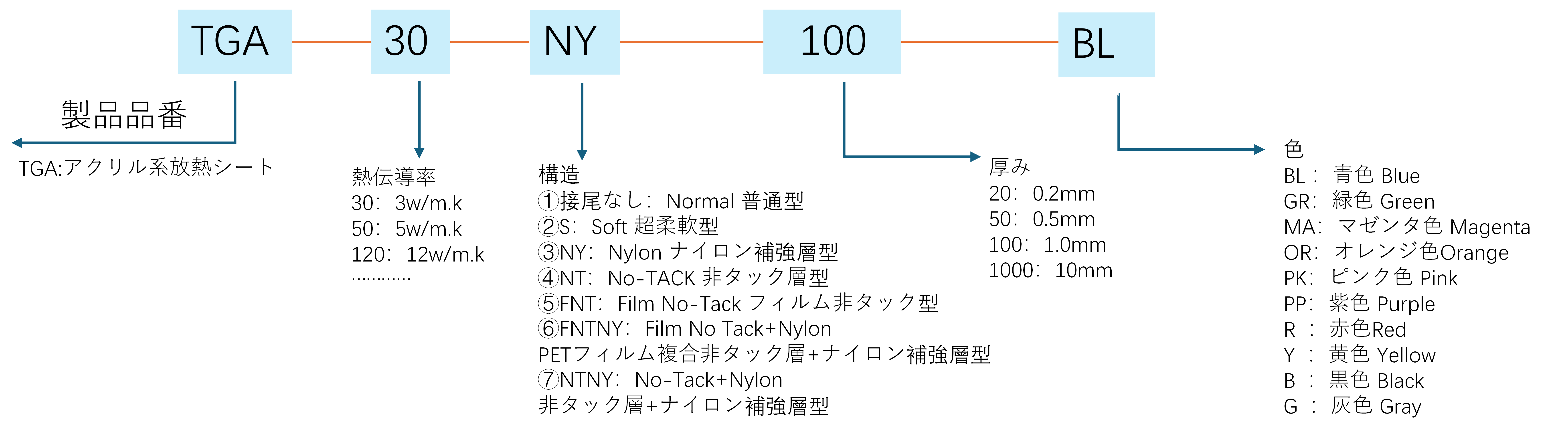 最新-MINORU 网站（日文版）_10