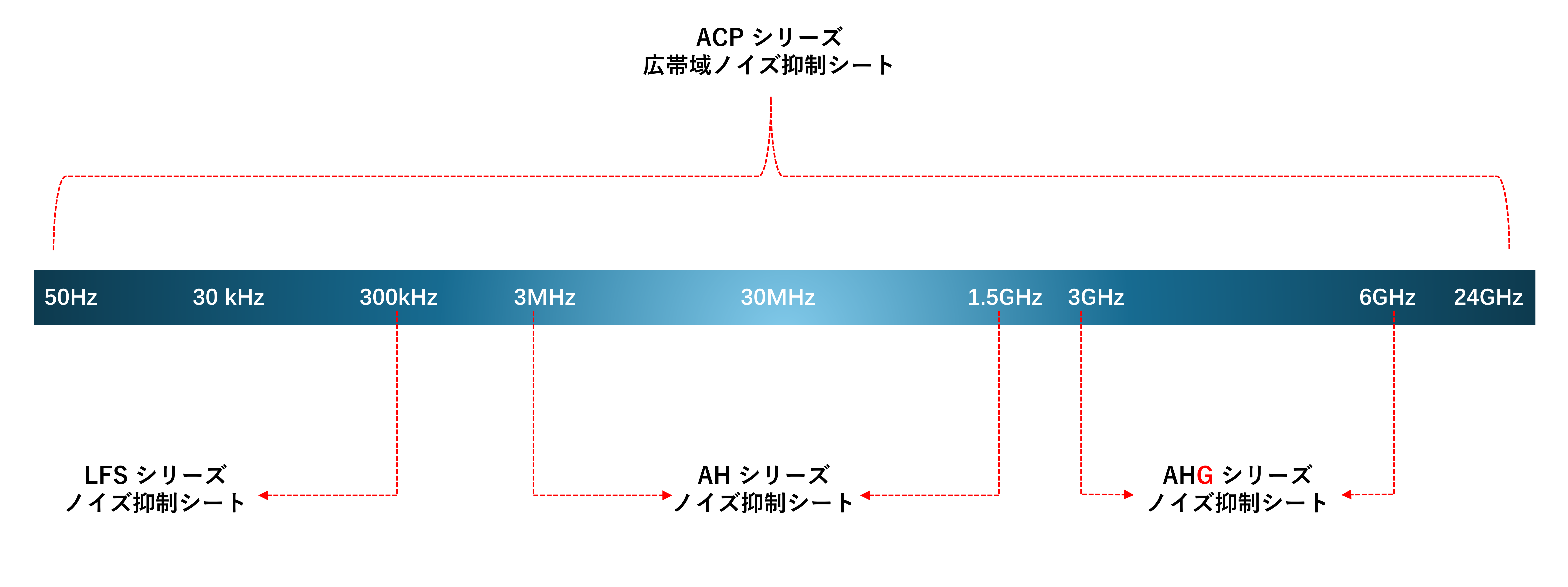最新-MINORU 网站（日文版）_06