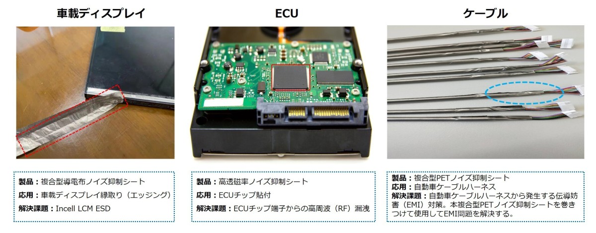 MINORU車載グレードEMIノイズ抑制シートEMI absorber4