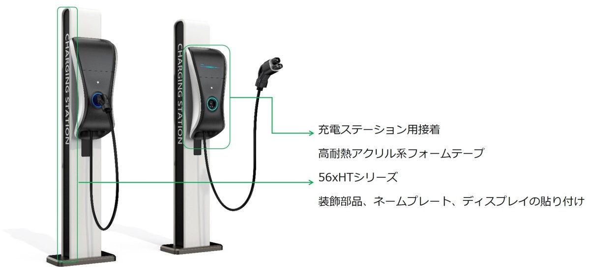 MINORUアクリル系フォームテープ7 MINORUアクリル系フォームテープ7