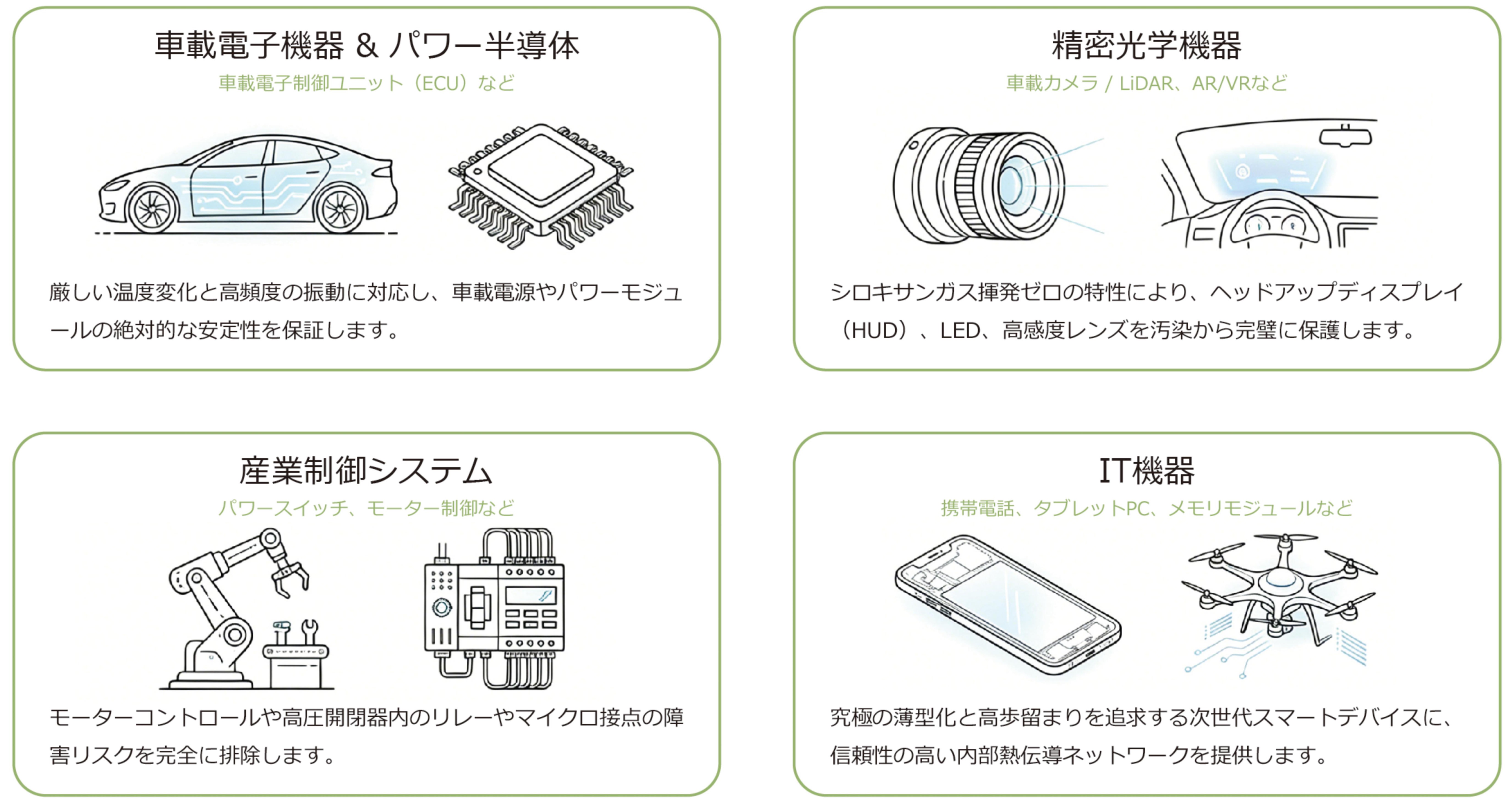 応用分野 応用分野