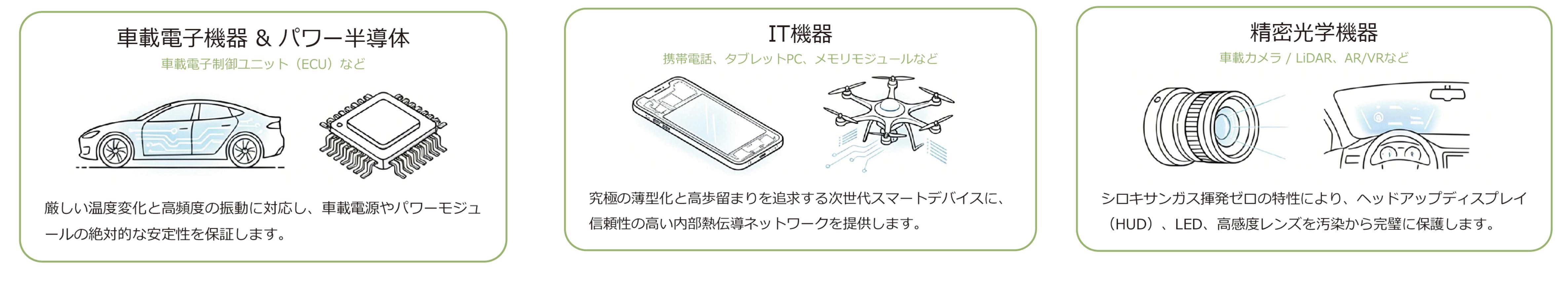 20260801谷歌网站-丙烯酸垫片新增内容_06
