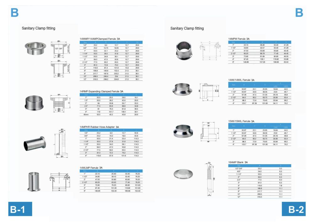 斯克鲁目录册配件_09