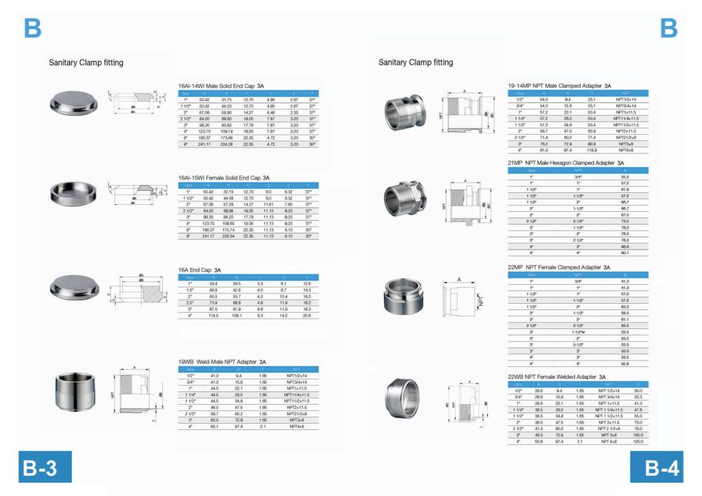 斯克鲁目录册配件_10