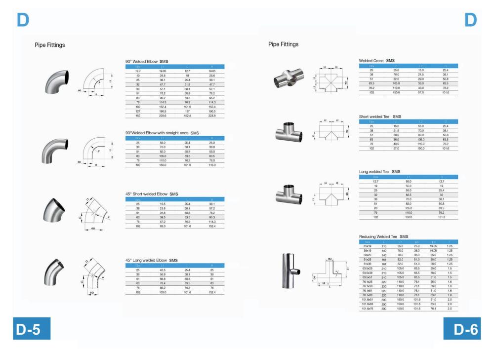斯克鲁目录册配件_21