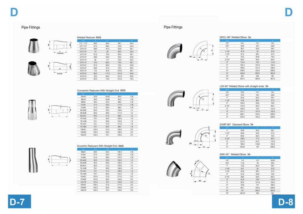 斯克鲁目录册配件_22