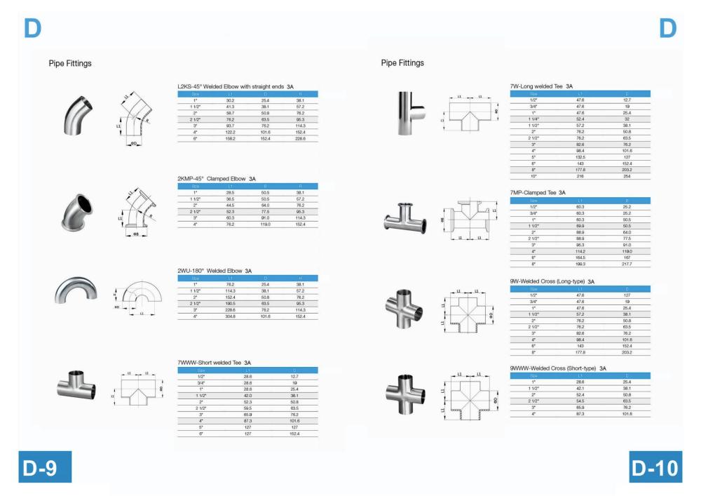 斯克鲁目录册配件_23
