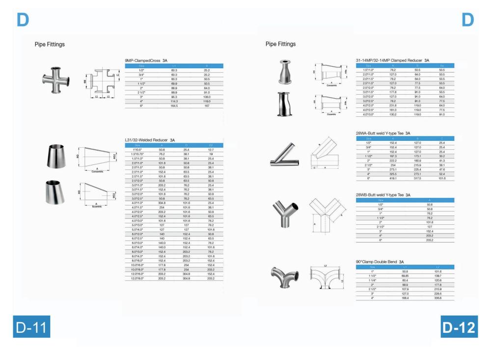 斯克鲁目录册配件_24