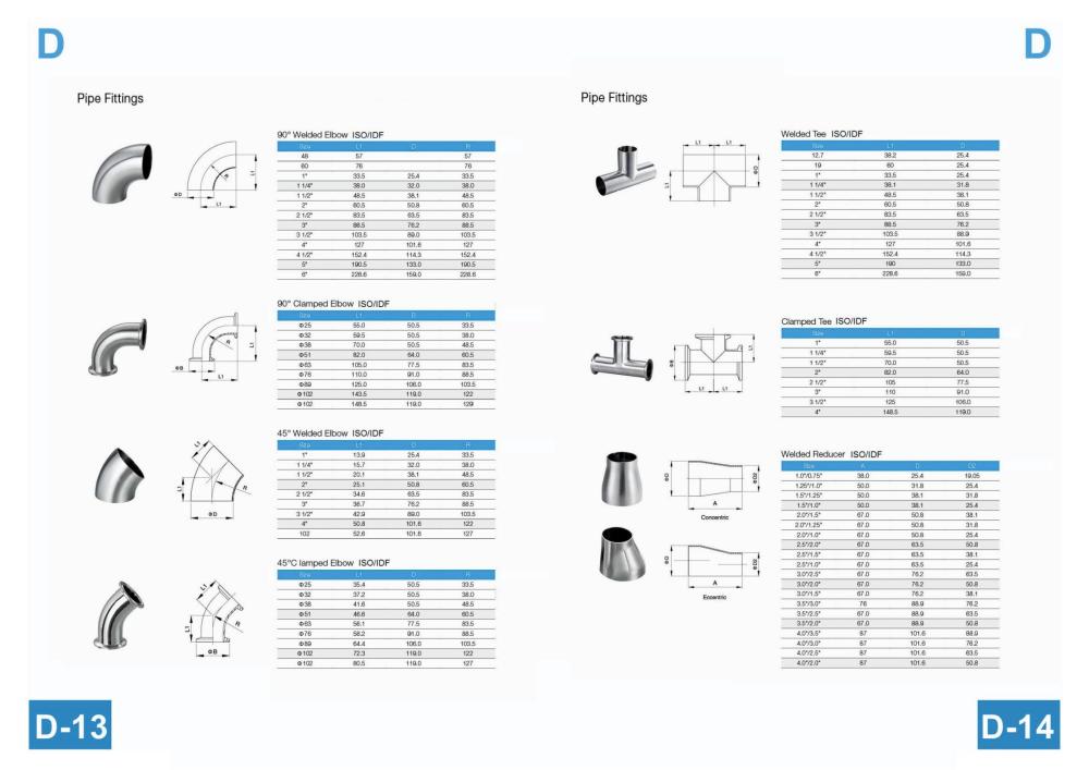 斯克鲁目录册配件_25
