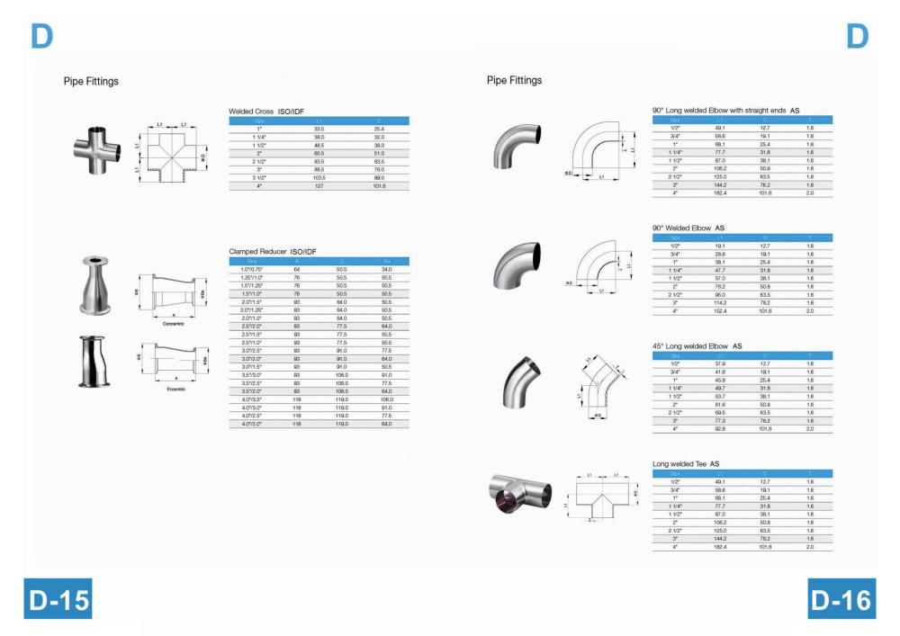 斯克鲁目录册配件_26