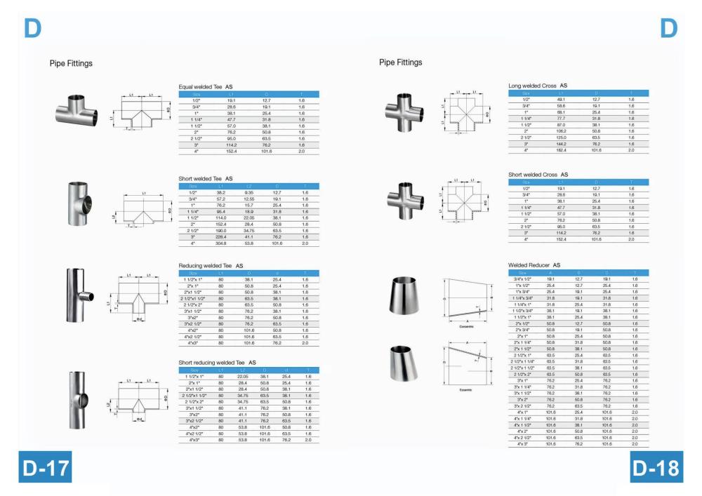 斯克鲁目录册配件_27