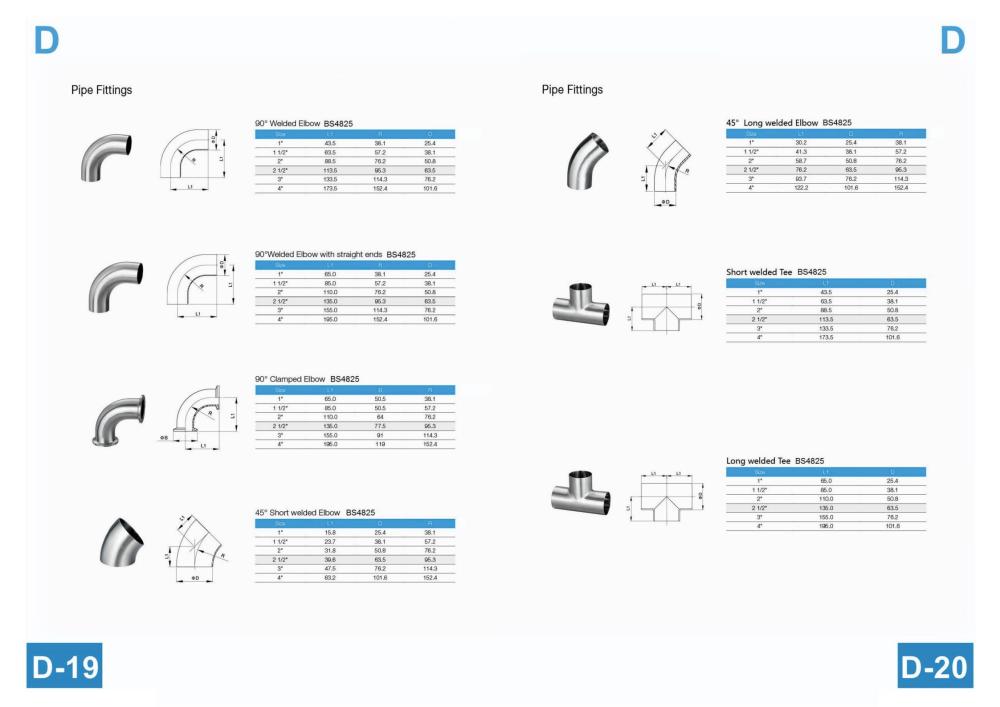 斯克鲁目录册配件_28
