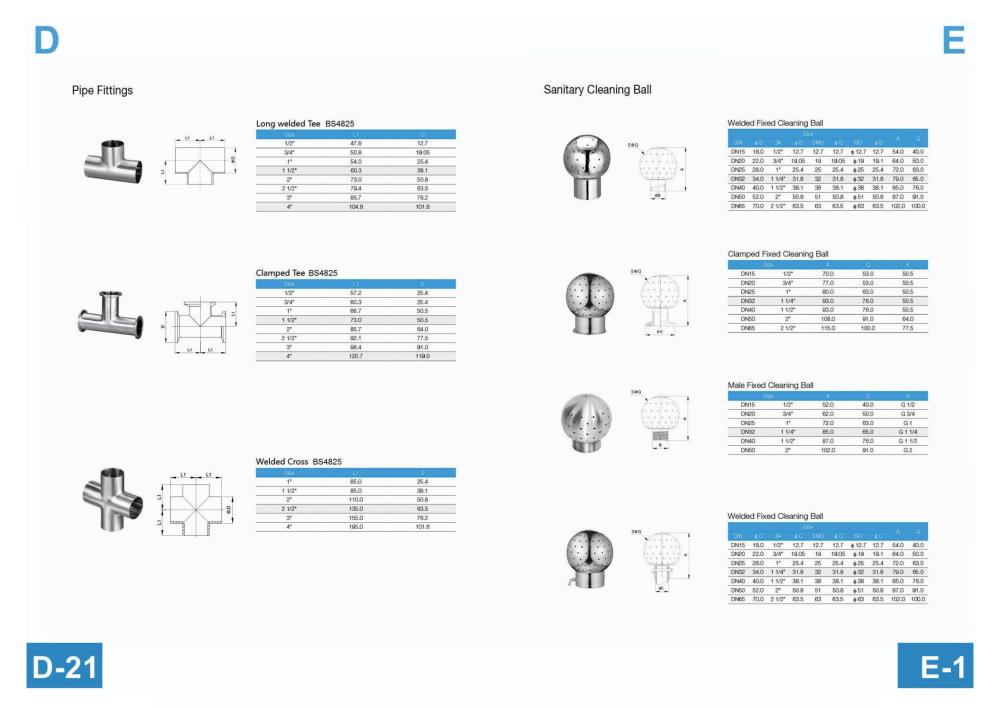 斯克鲁目录册配件_29