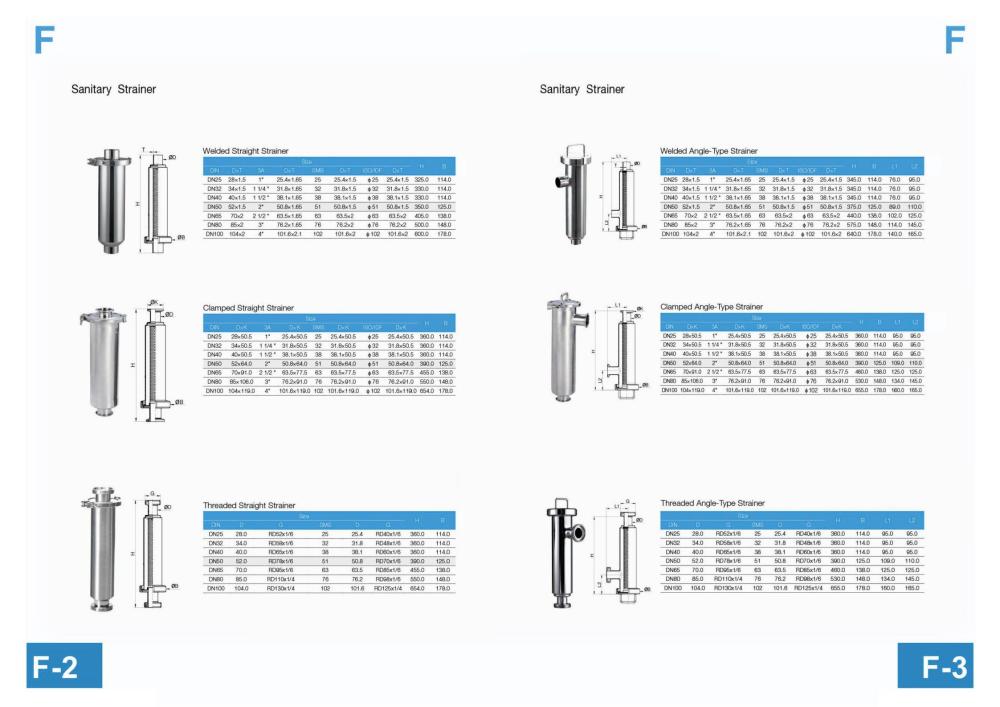 斯克鲁目录册配件_32