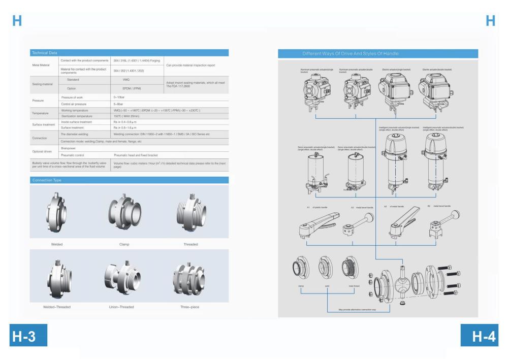 斯克鲁目录册配件_37
