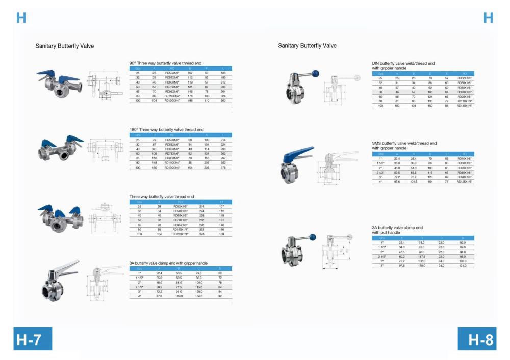 斯克鲁目录册配件_39